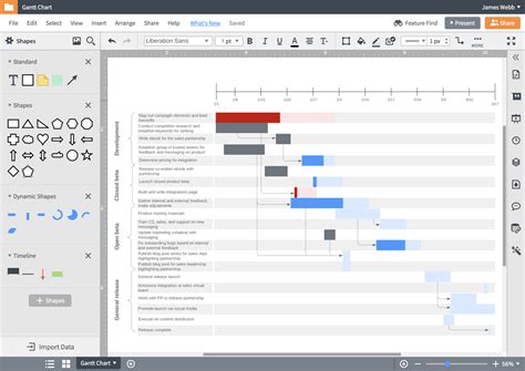 programas para hacer diagramas de gantt gratis